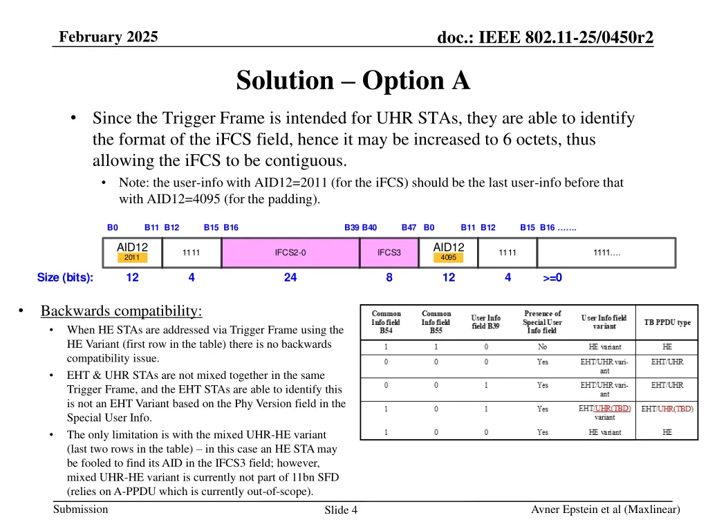 doc ieee 802 11 25 0450r2 3