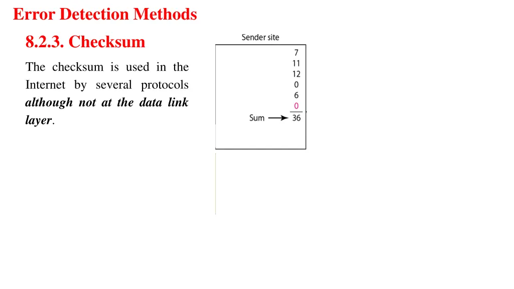 error detection methods 8 2 3 checksum