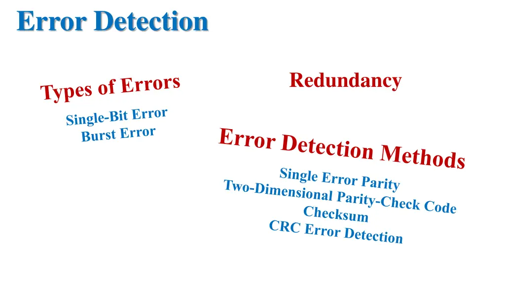 error detection
