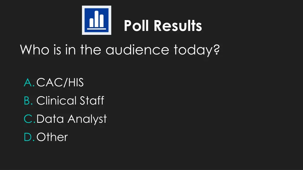 poll results