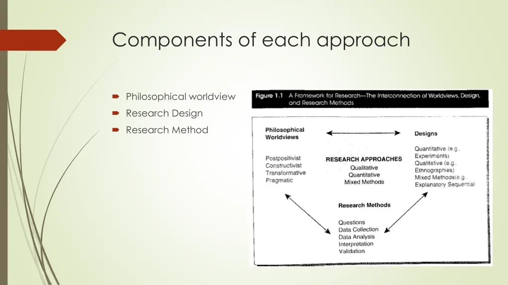 components of each approach