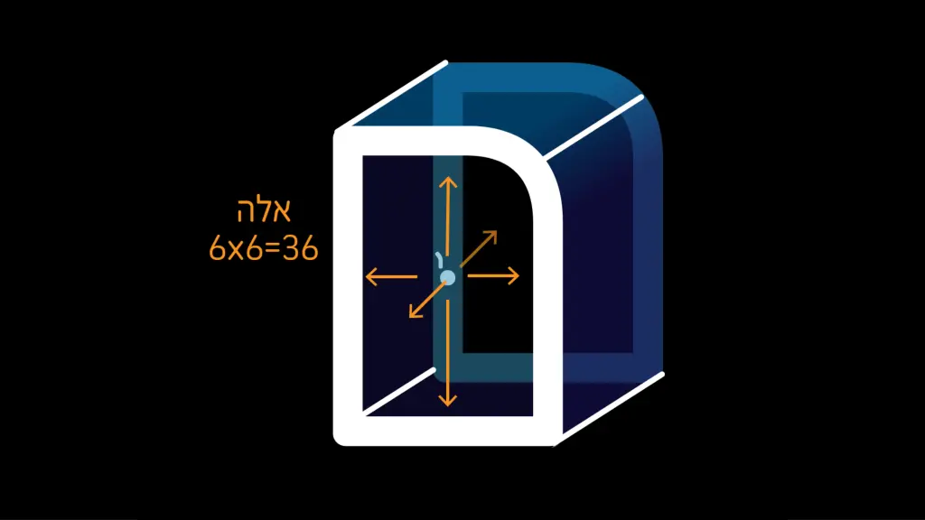 slide22