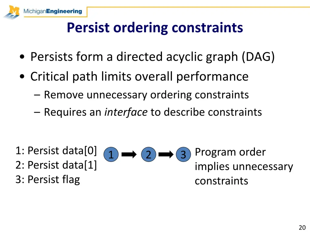 persist ordering constraints