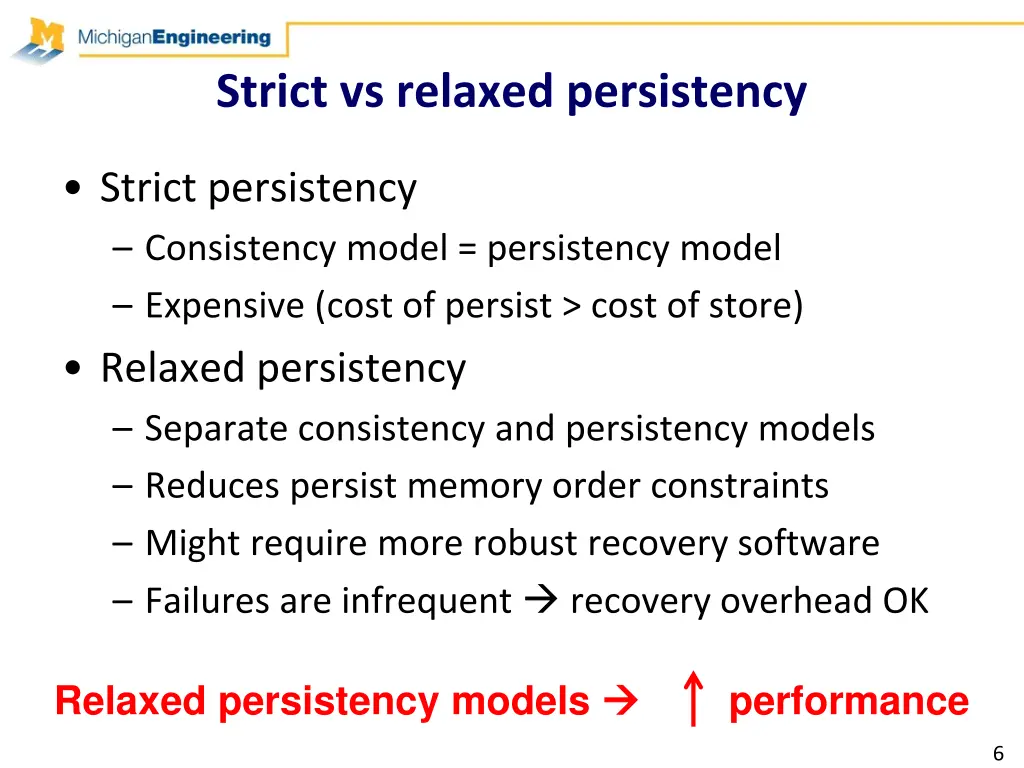 strict vs relaxed persistency