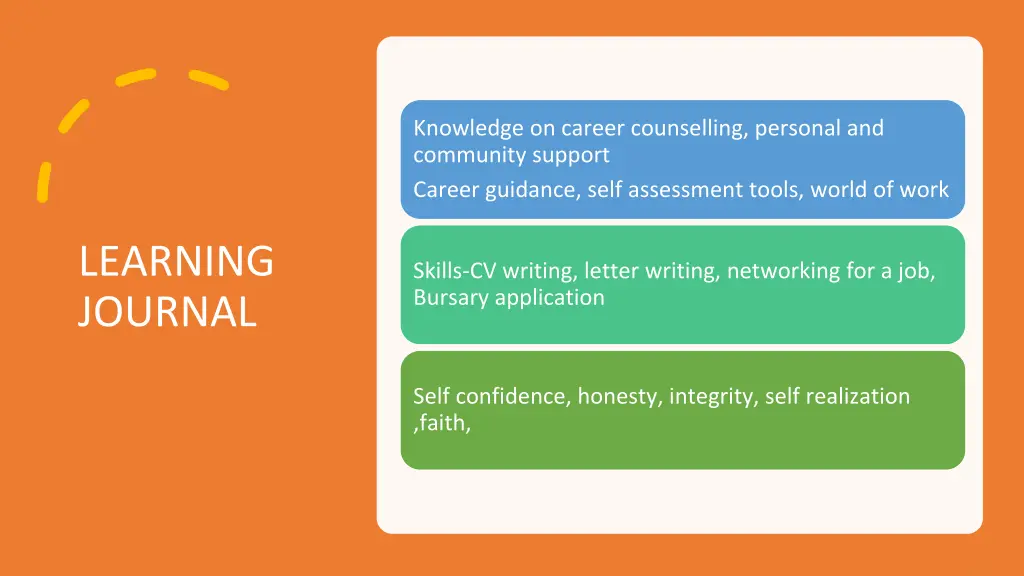 knowledge on career counselling personal