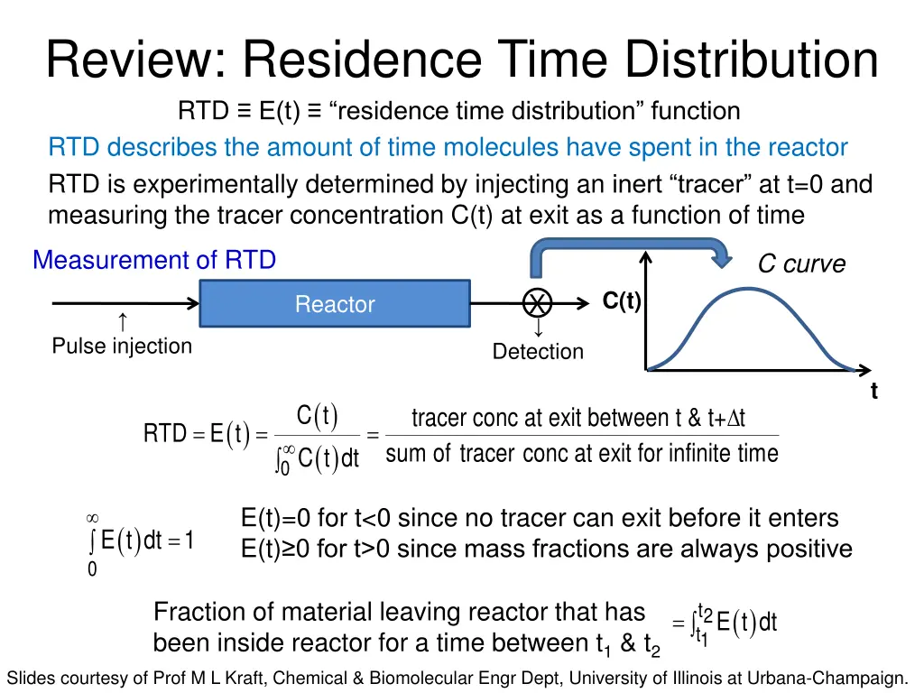 review residence time distribution