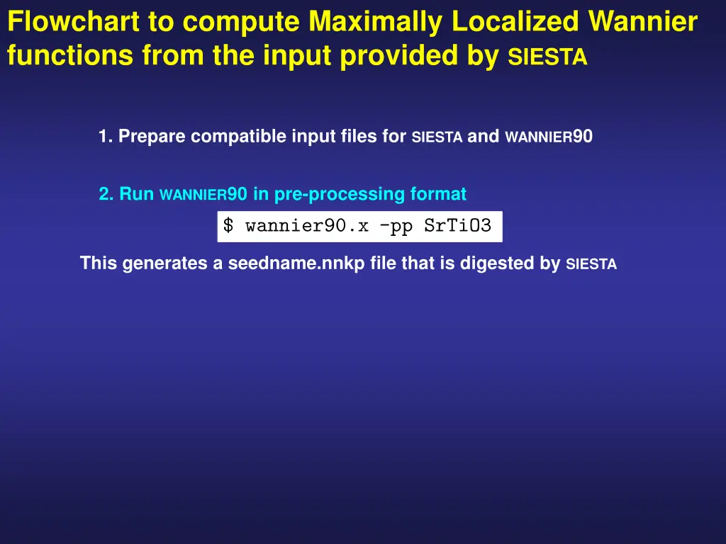 flowchart to compute maximally localized wannier 1