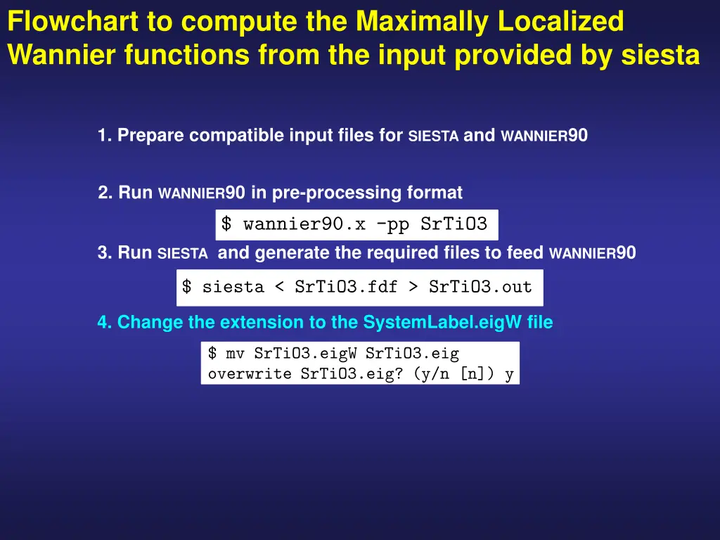 flowchart to compute the maximally localized 1