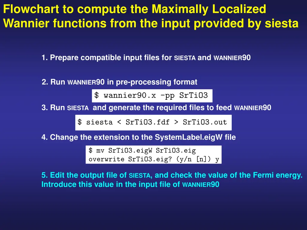 flowchart to compute the maximally localized 2