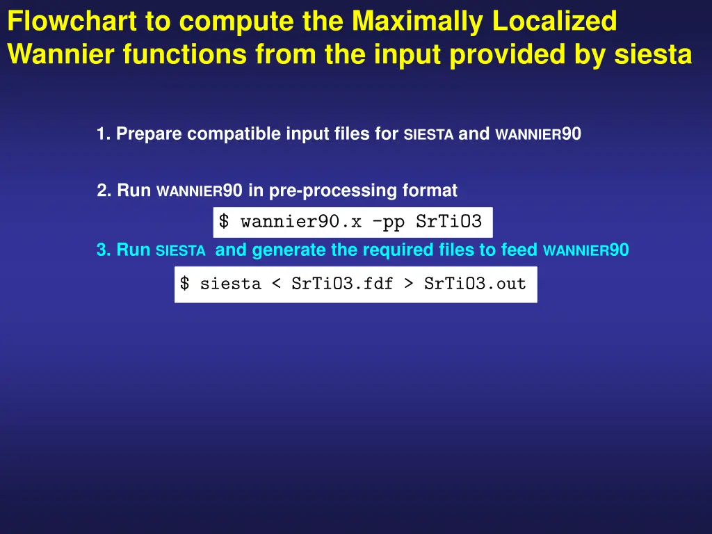 flowchart to compute the maximally localized
