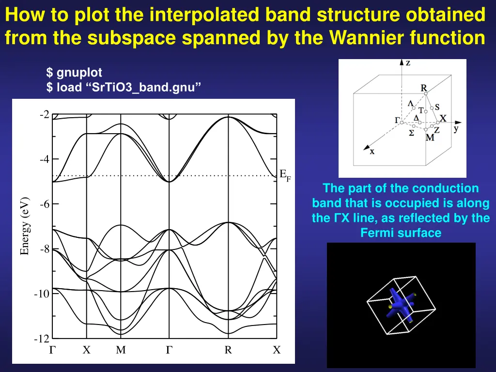 how to plot the interpolated band structure 1