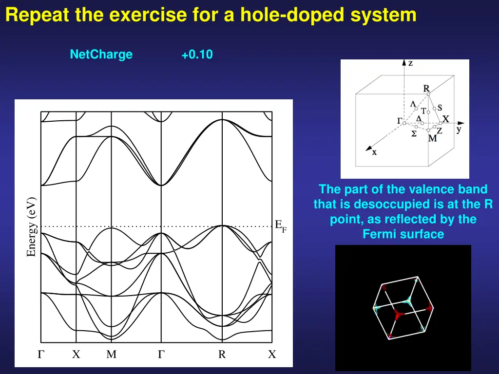 repeat the exercise for a hole doped system