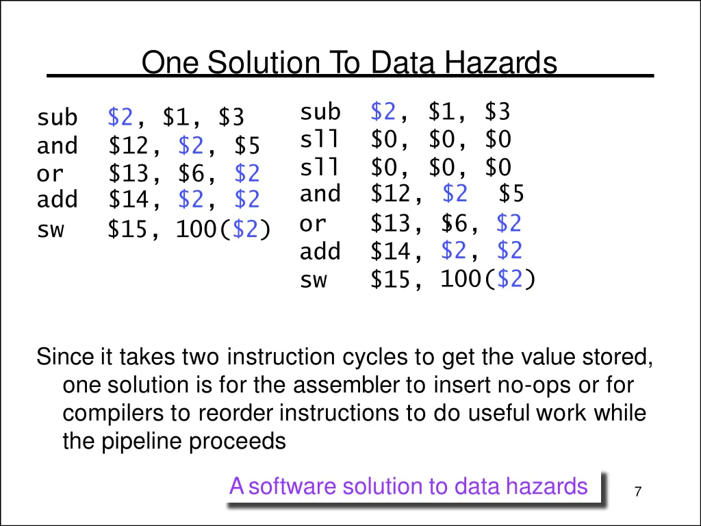 one solution to data hazards