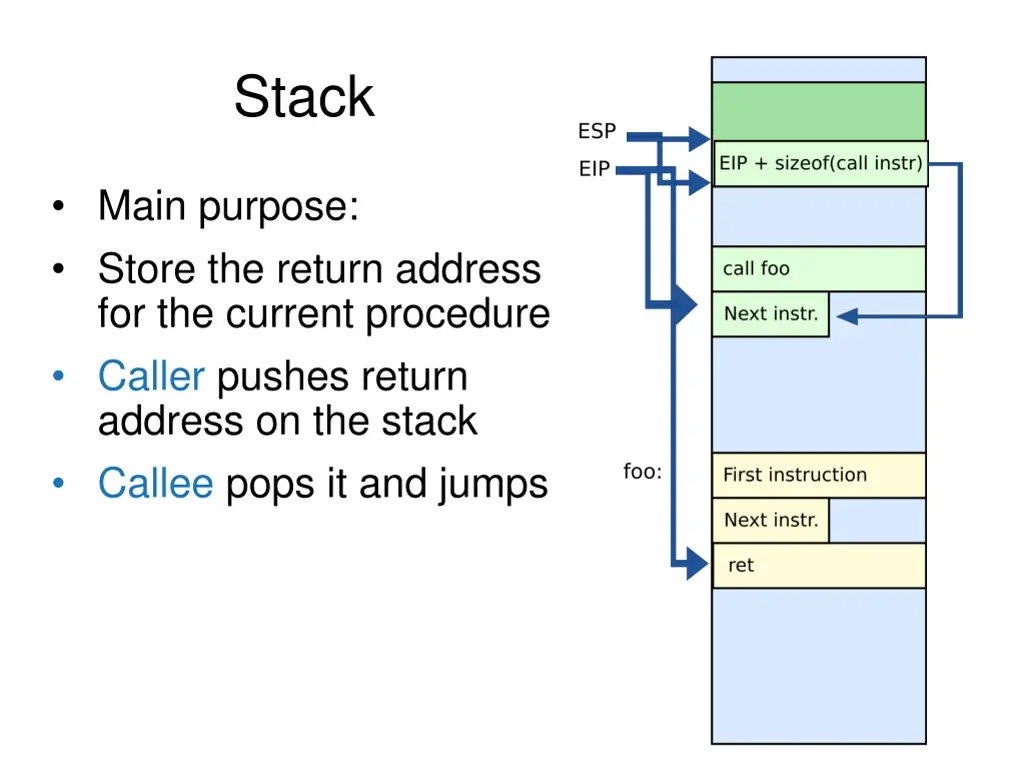 stack 2