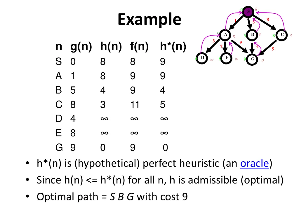 slide20