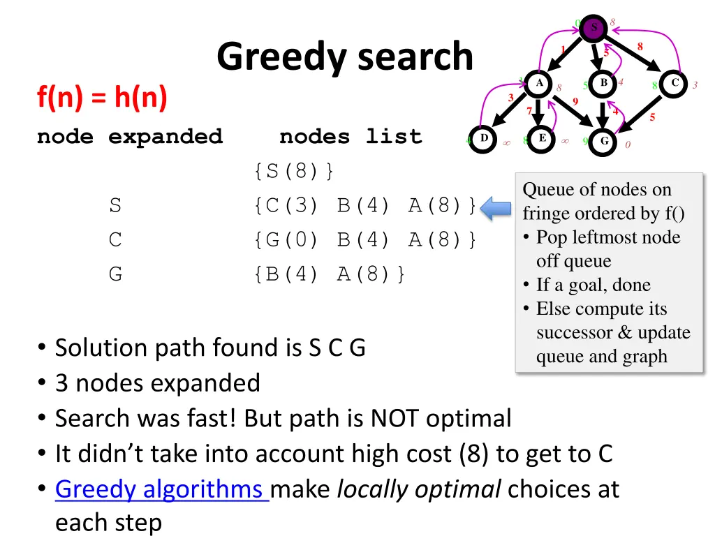 slide21