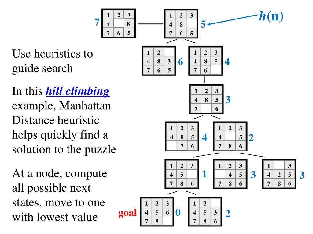 slide9