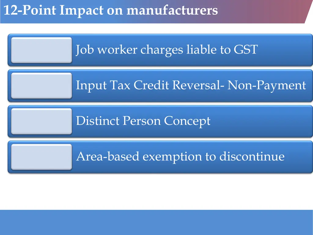 12 point impact on manufacturers 1