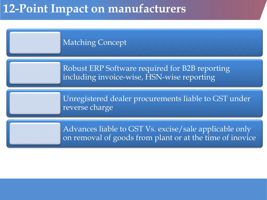 12 point impact on manufacturers 2
