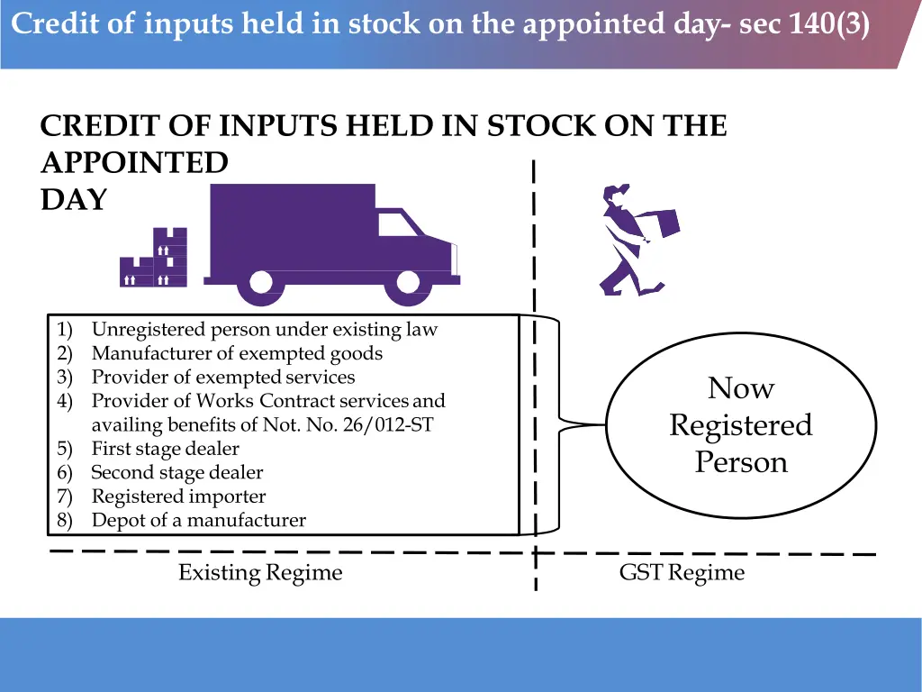 credit of inputs held in stock on the appointed