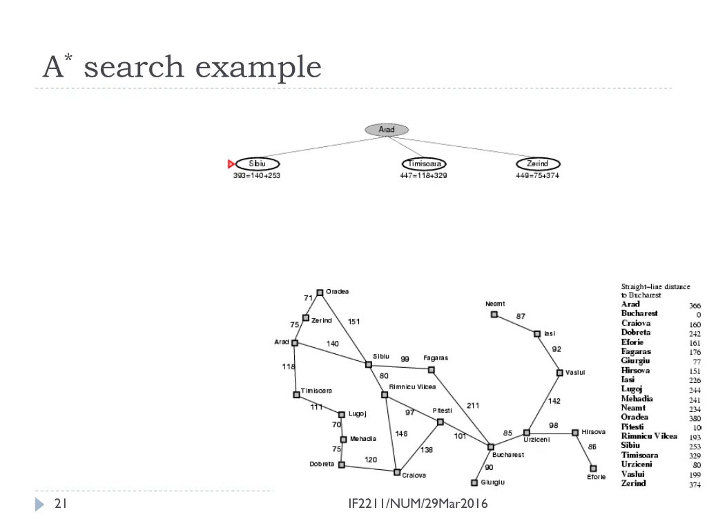 a search example 1