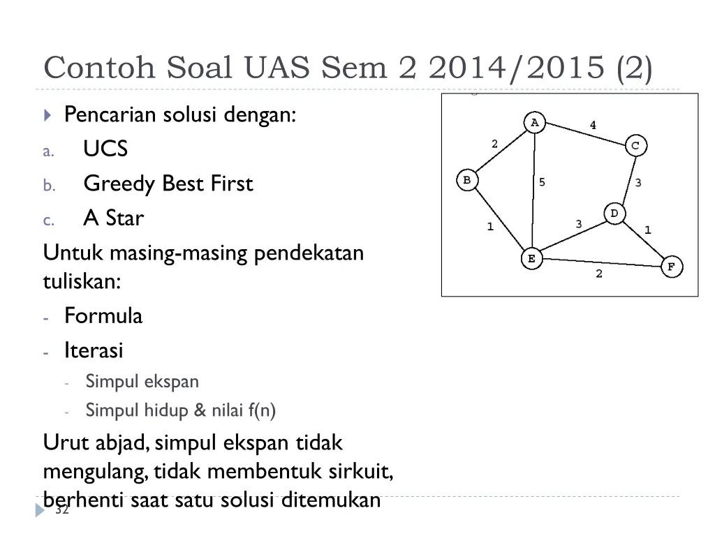 contoh soal uas sem 2 2014 2015 2