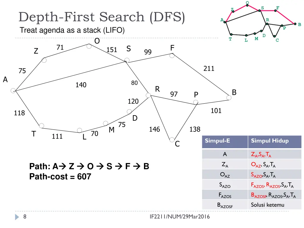 depth first search dfs treat agenda as a stack