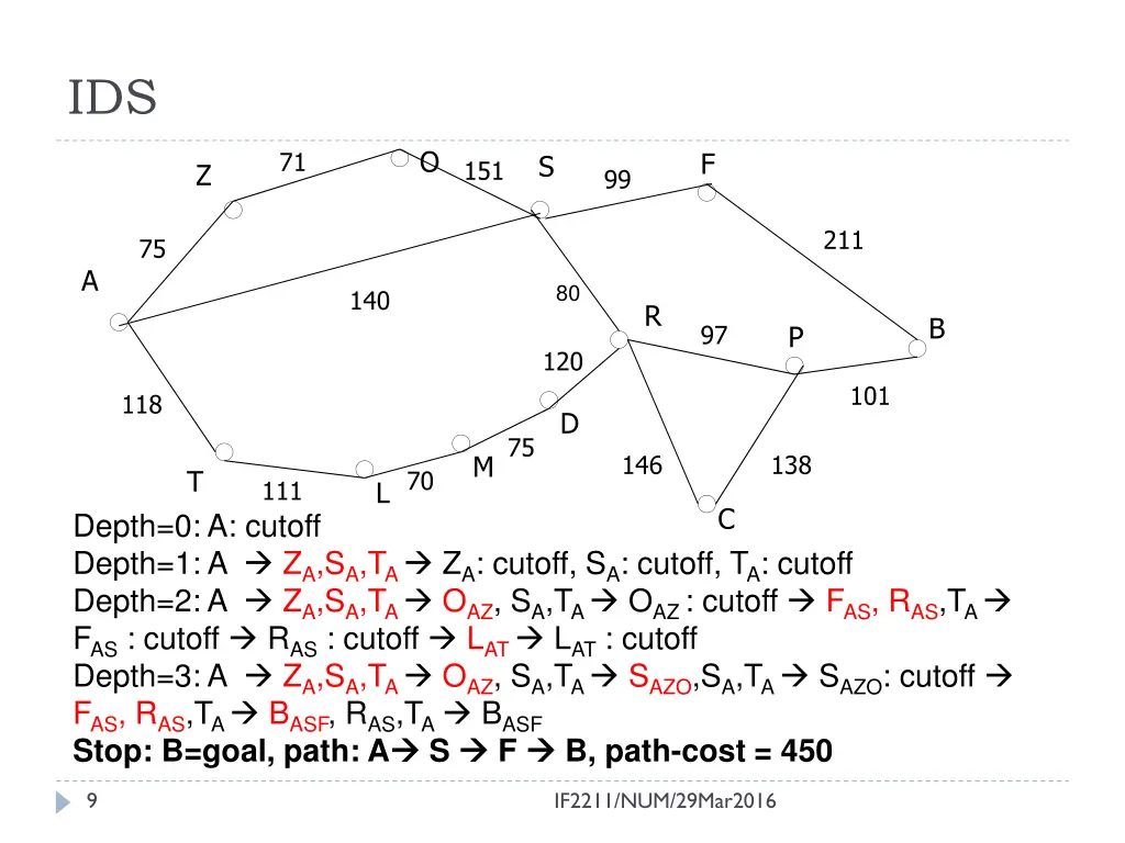 slide9