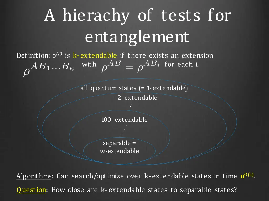 a hierachy of tests for entanglement