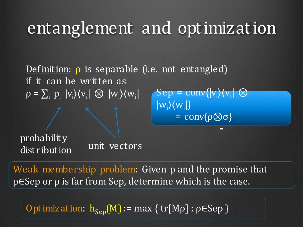 entanglement and optimization
