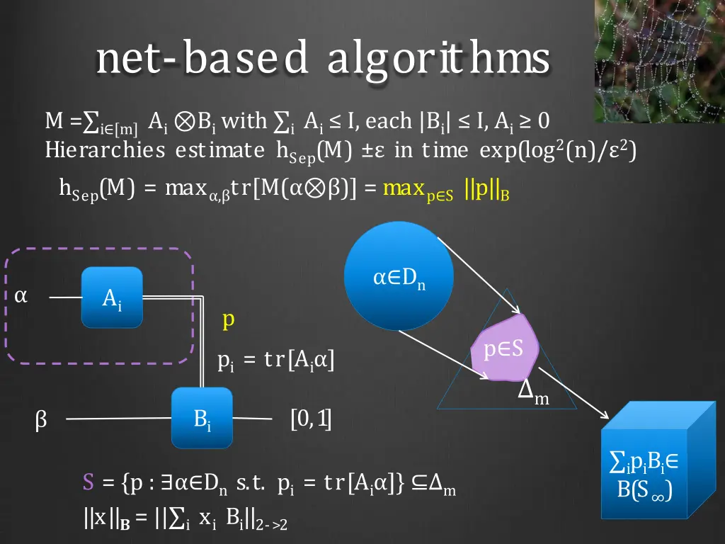 net based algorithms