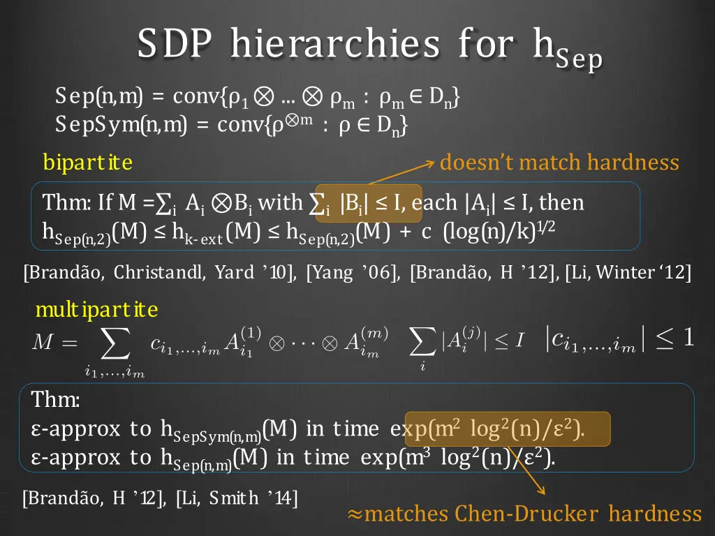sdp hierarchies for h sep sep n m conv