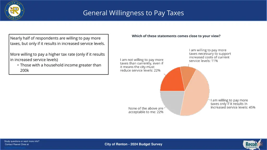 general willingness to pay taxes