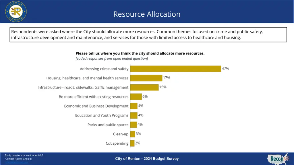 resource allocation