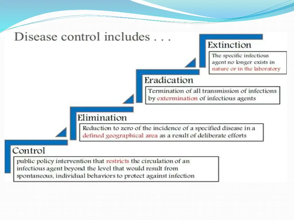 slide5