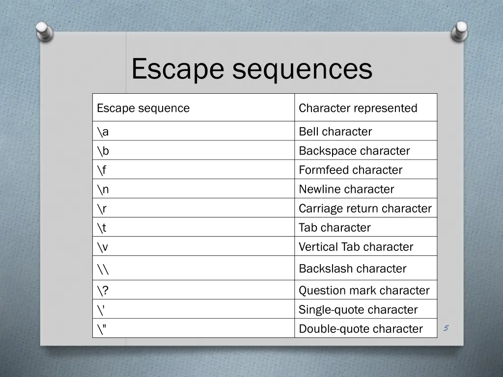 escape sequences