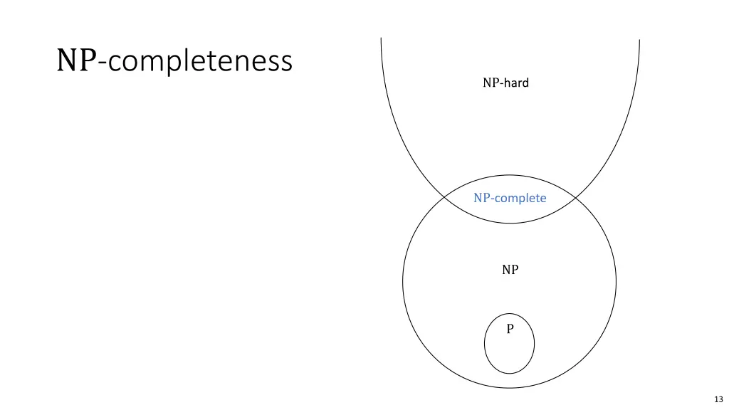 np completeness 1
