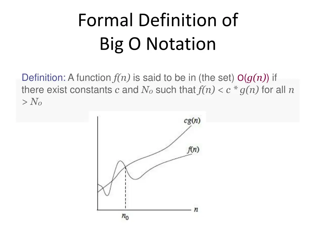 formal definition of big o notation