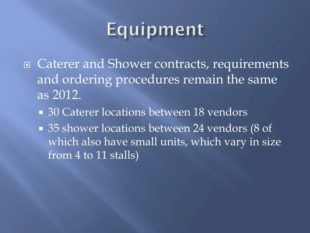 caterer and shower contracts requirements