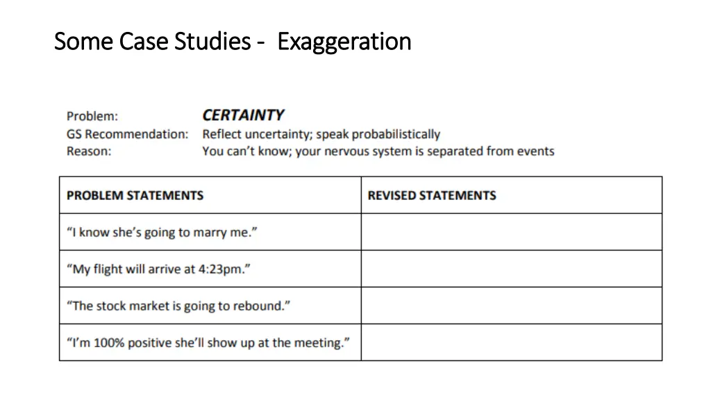 some case studies some case studies exaggeration