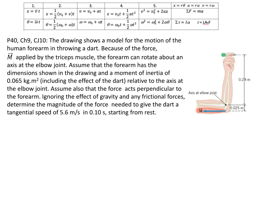 p40 ch9 cj10 the drawing shows a model