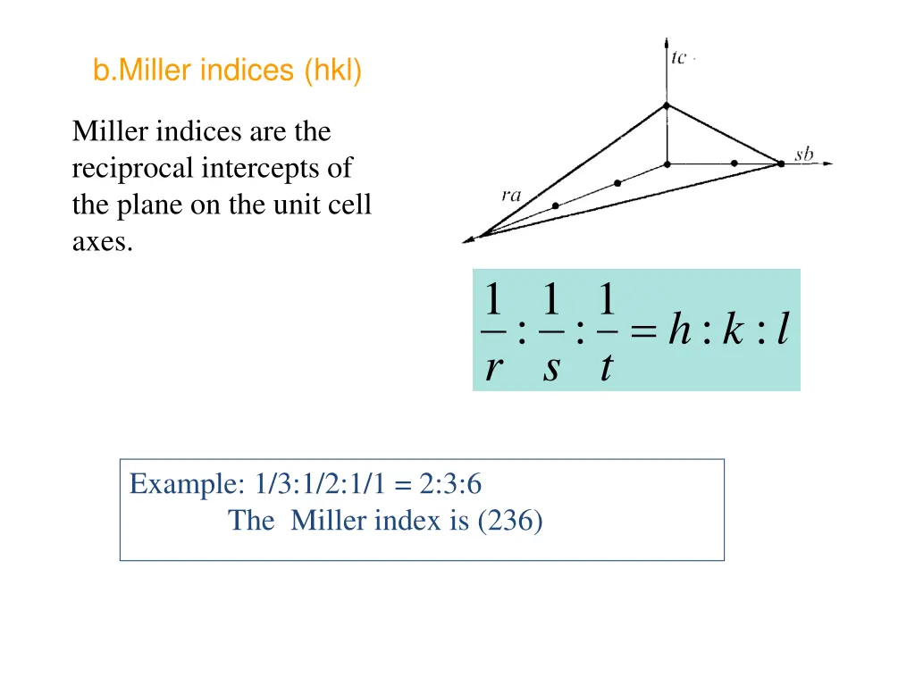 b miller indices hkl