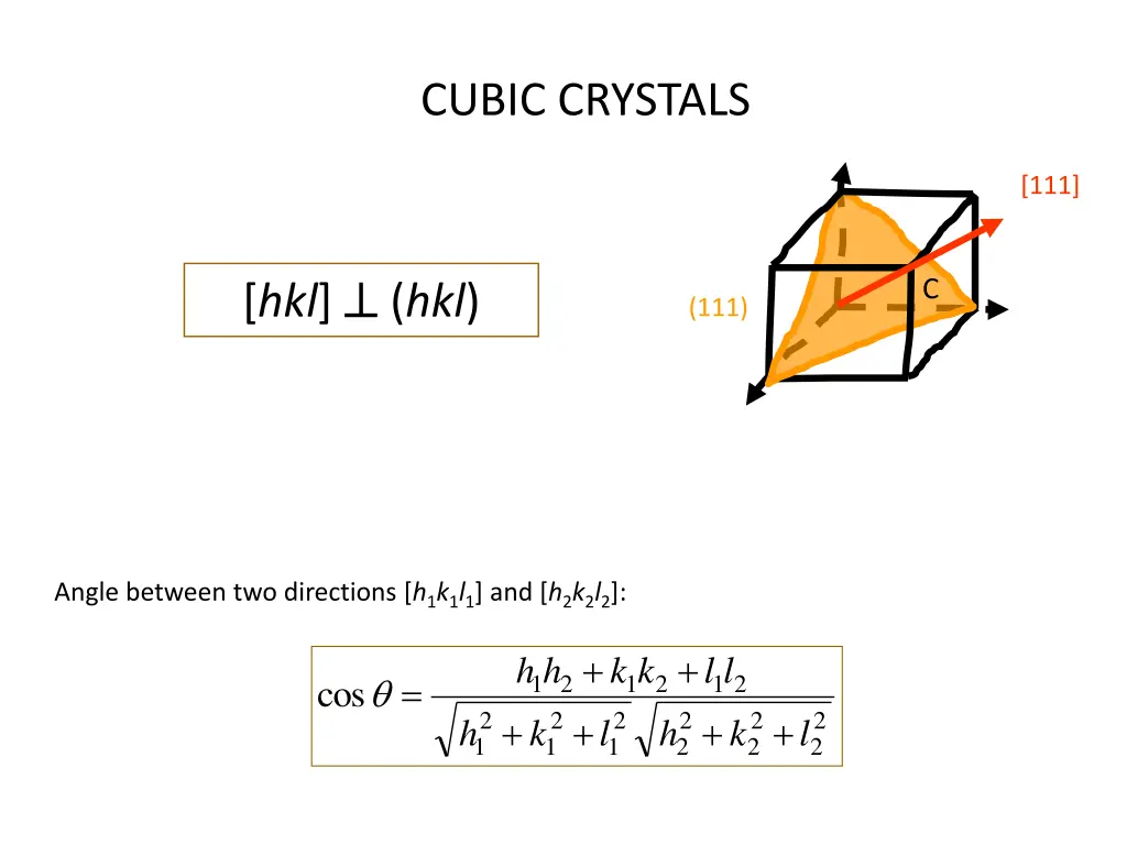 cubic crystals