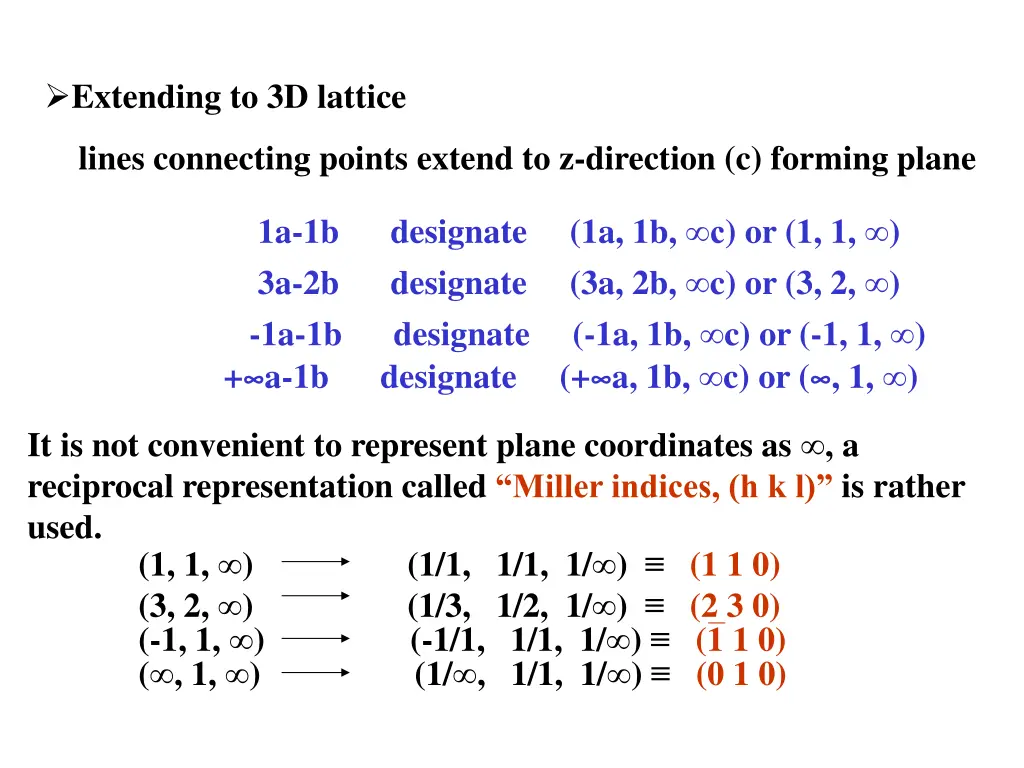 extending to 3d lattice