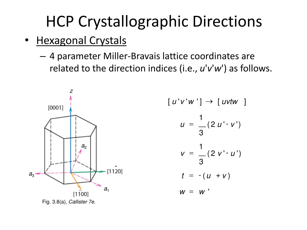 hcp crystallographic directions hexagonal