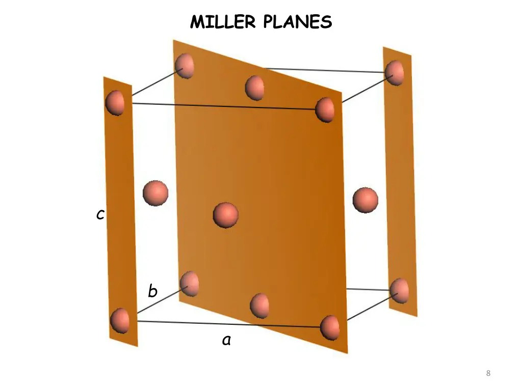 miller planes 4