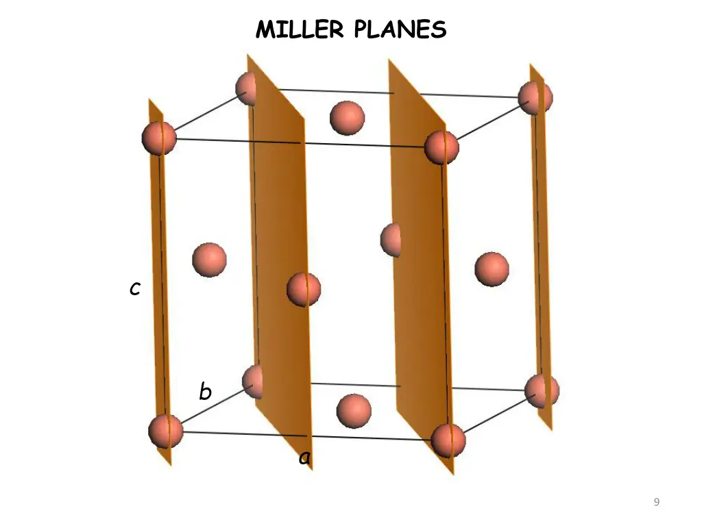miller planes 5