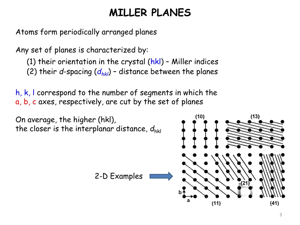 miller planes