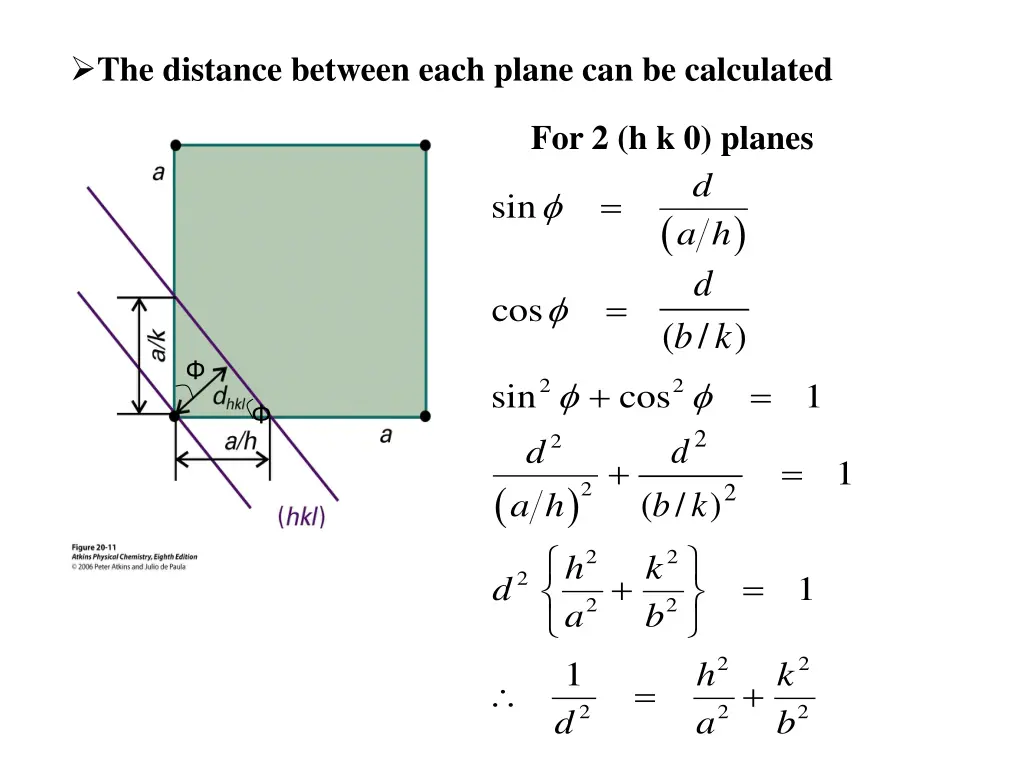 the distance between each plane can be calculated
