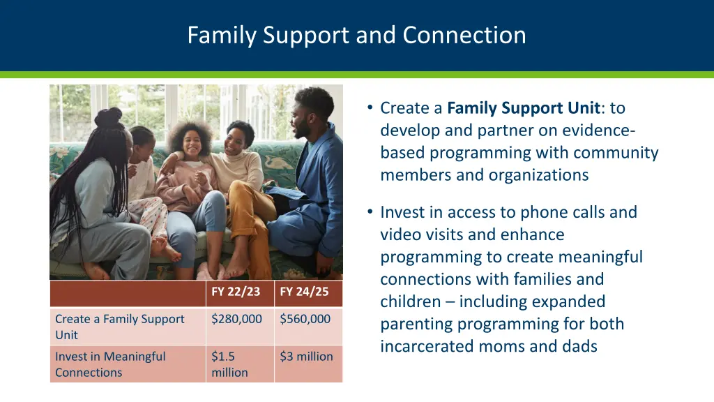 family support and connection